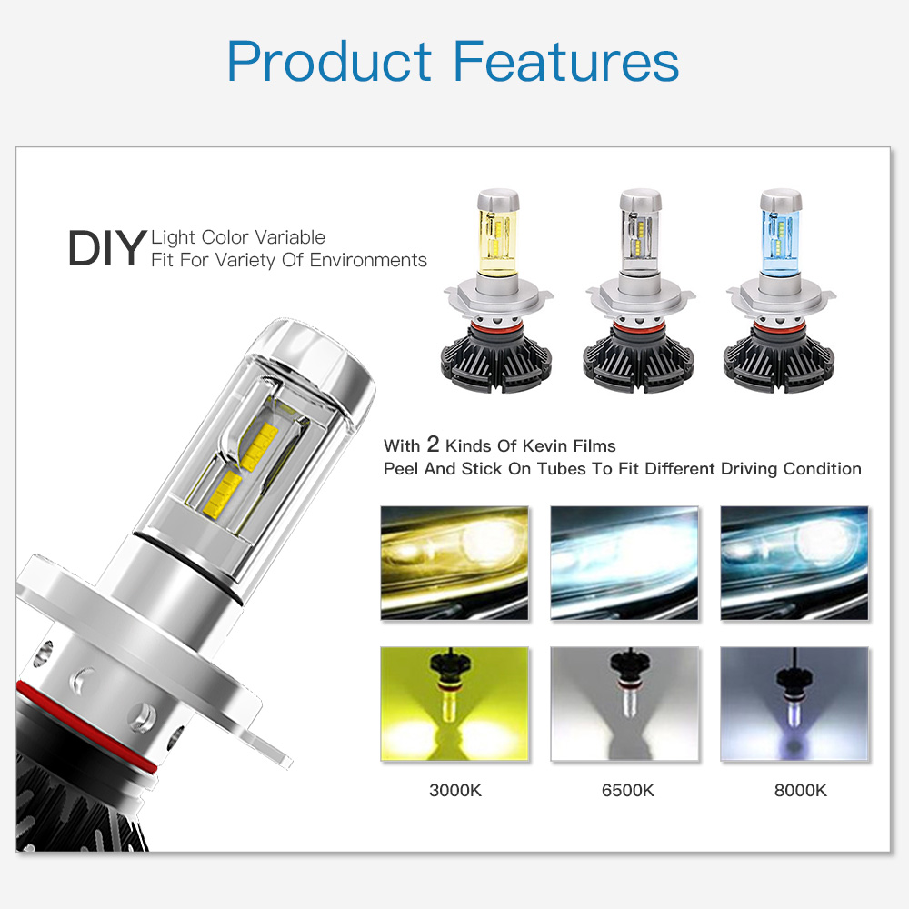 AUTOVIZION LED HID Headlight kit 9004 HB1 White for 1994-1997 Pontiac Sunrunner