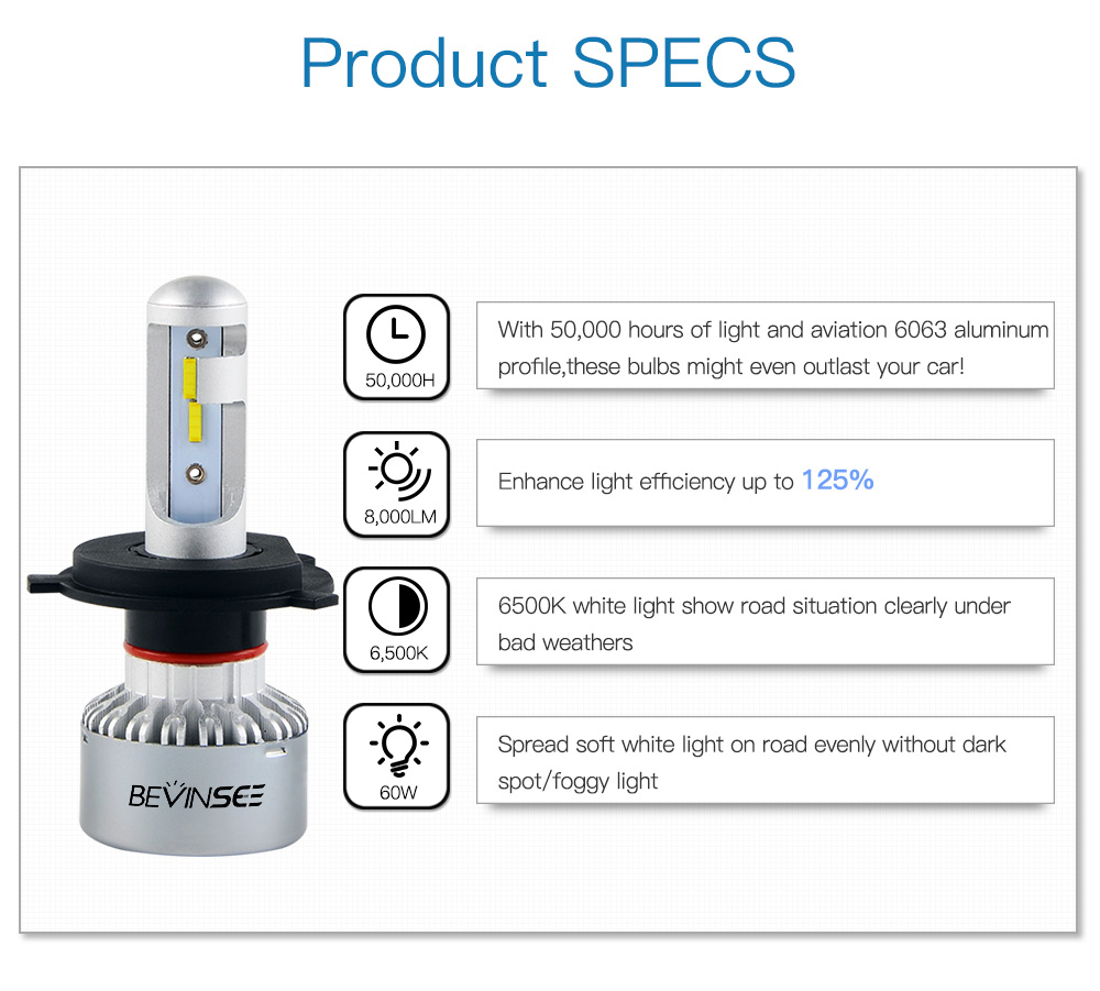 2x H4 9003 LED Headlight Bulb For Kawasaki Vulcan 1500 1600 1700 900 700 750 88