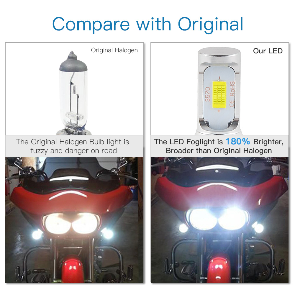 H6 LED Headlight Bulb For KTM 250 450 2006-2016 Husaberg FE450 FE570 2009-2012